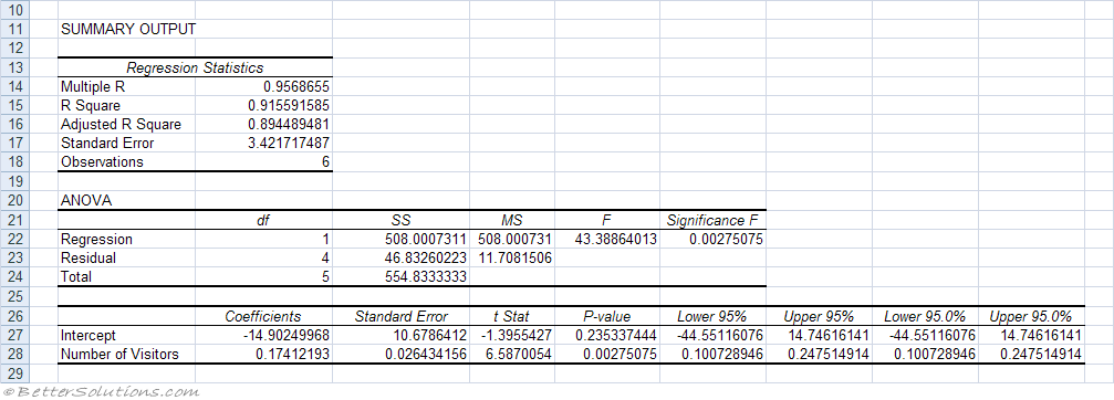 microsoft excel docs