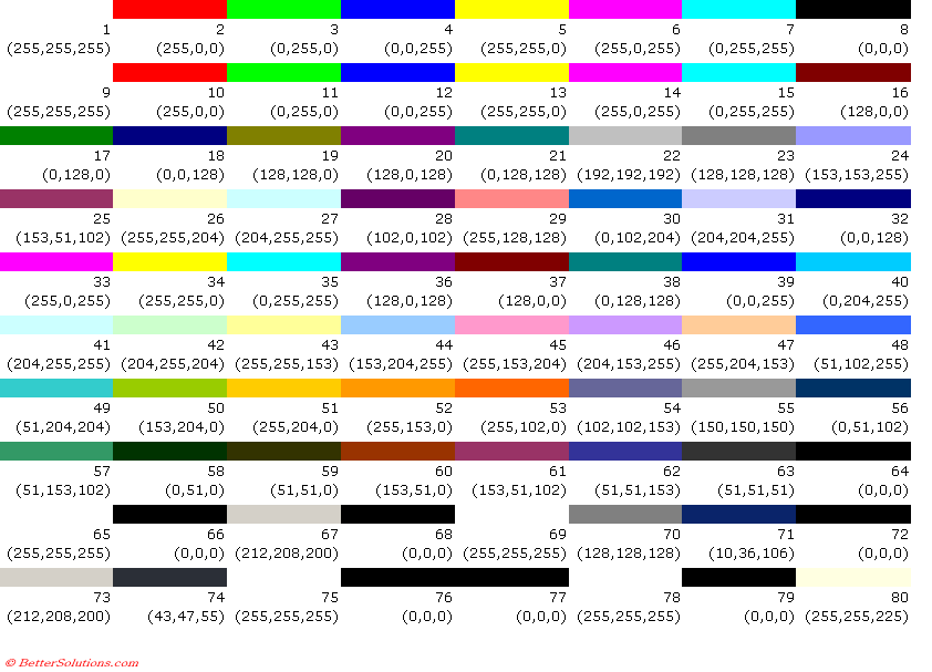 Download Excel Vba Color Index | Gantt Chart Excel Template