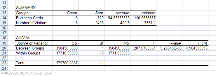 microsoft excel docs