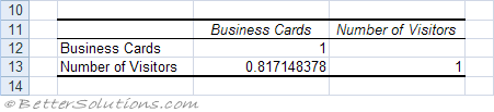 microsoft excel docs