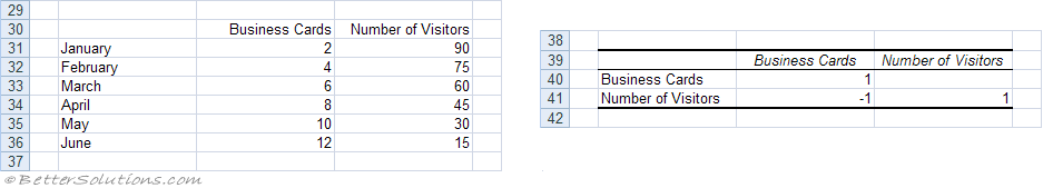 microsoft excel docs