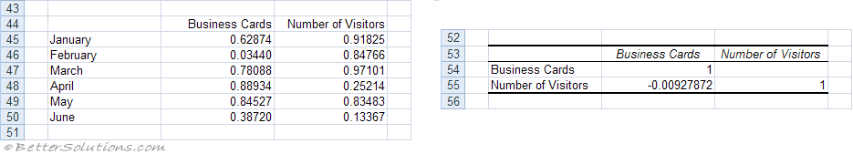 microsoft excel docs