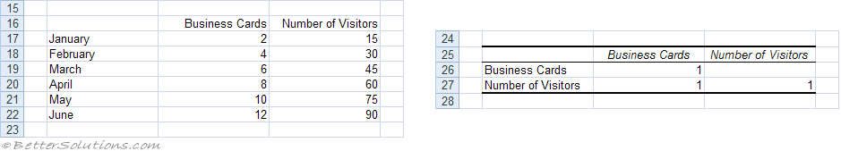 microsoft excel docs