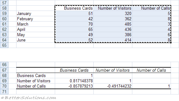 microsoft excel docs