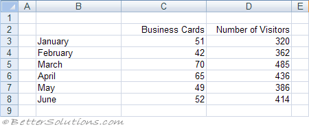 microsoft excel docs