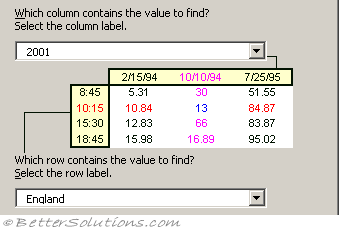 microsoft excel docs