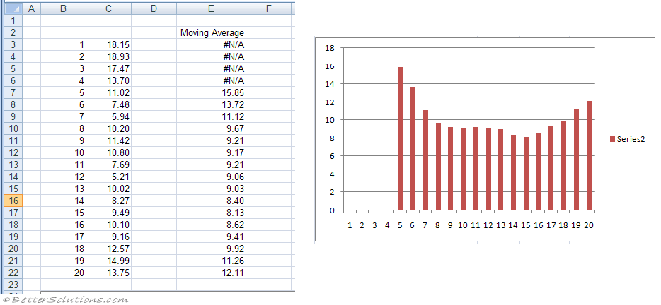 microsoft excel docs