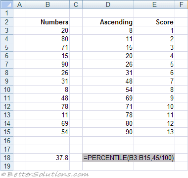 microsoft excel docs