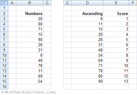 microsoft excel docs