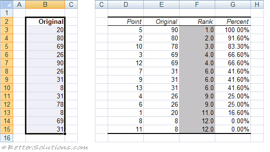 microsoft excel docs