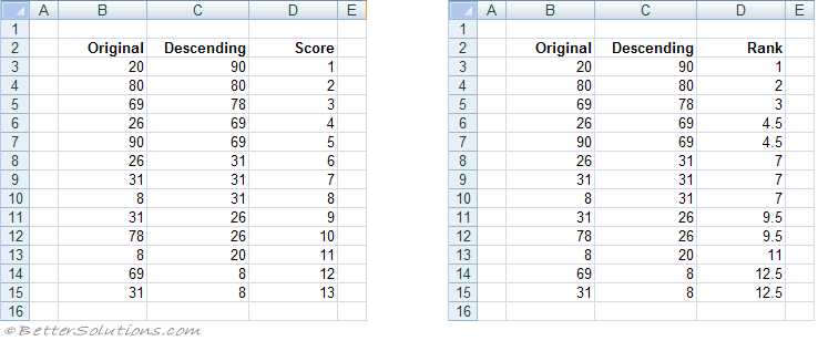 microsoft excel docs