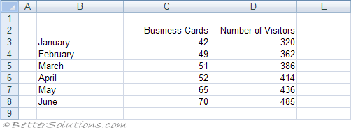 microsoft excel docs