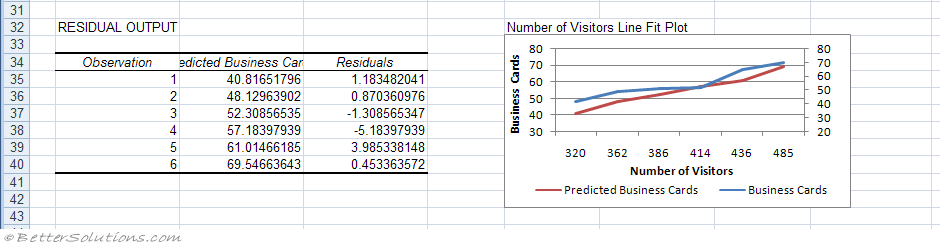 microsoft excel docs