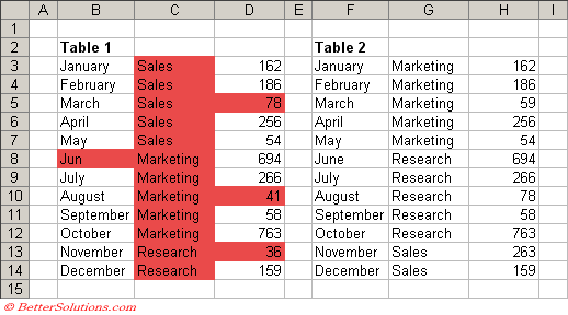 microsoft excel docs