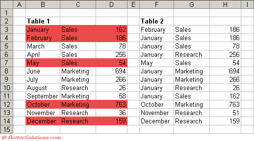 microsoft excel docs