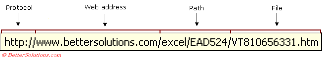 microsoft excel docs