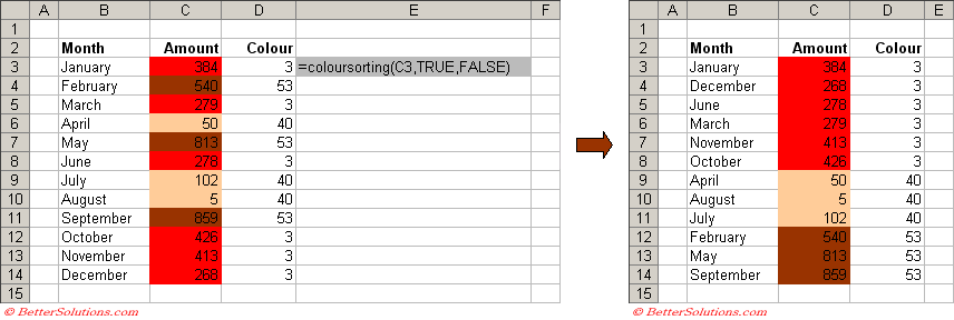 microsoft excel docs