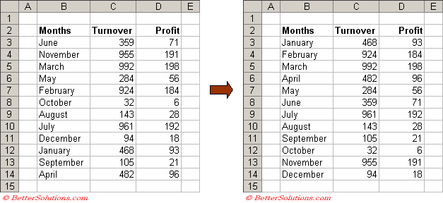 microsoft excel docs