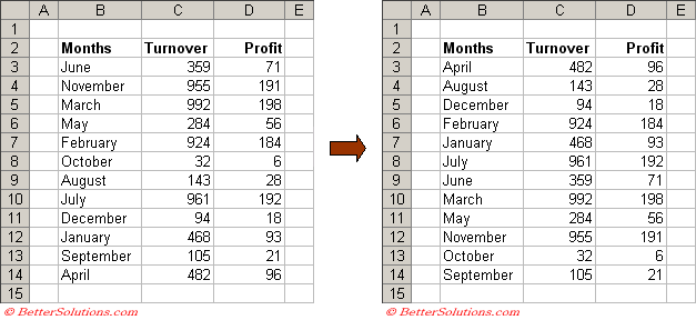 microsoft excel docs