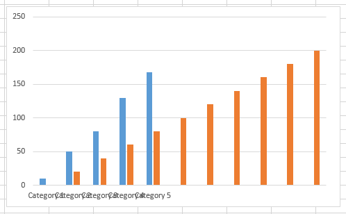 microsoft excel docs