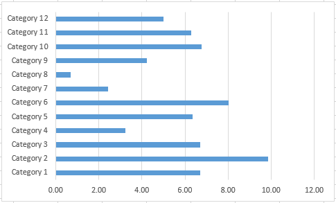 microsoft excel docs