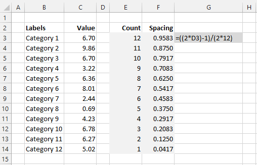 microsoft excel docs