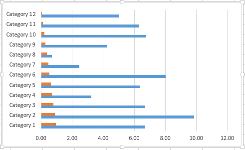 microsoft excel docs