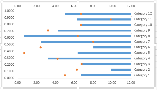 microsoft excel docs