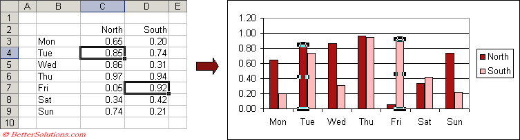 microsoft excel docs