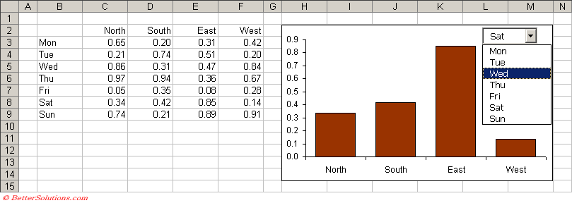 microsoft excel docs