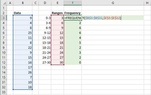 microsoft excel docs