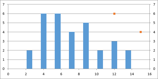 microsoft excel docs