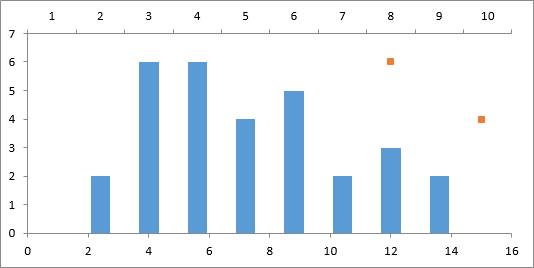 microsoft excel docs