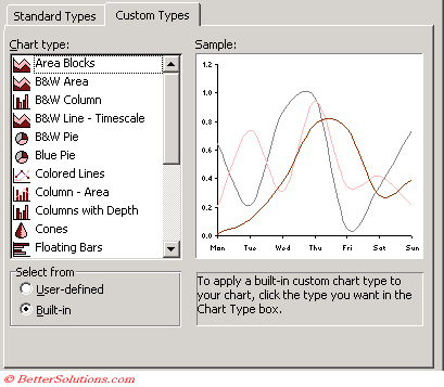 microsoft excel docs