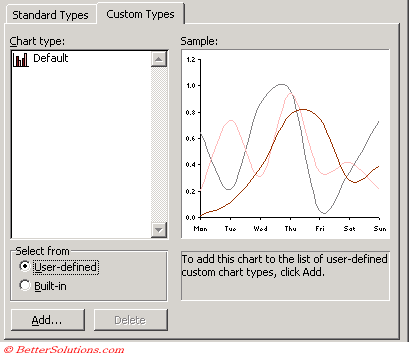 microsoft excel docs