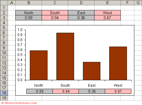 microsoft excel docs