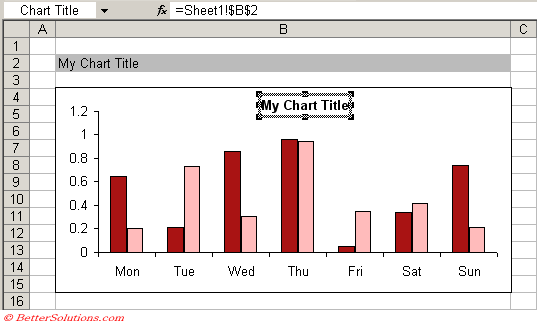 microsoft excel docs