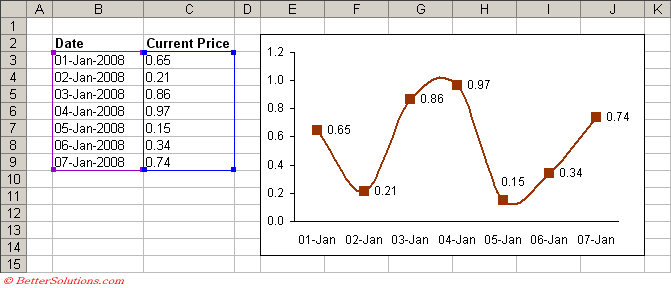 microsoft excel docs