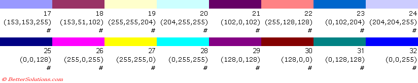 microsoft excel docs