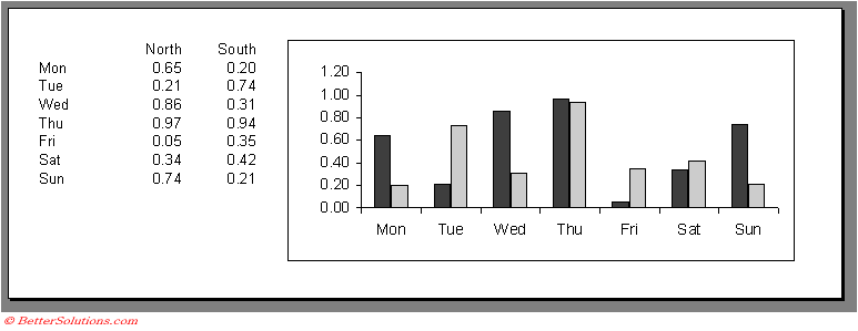 microsoft excel docs