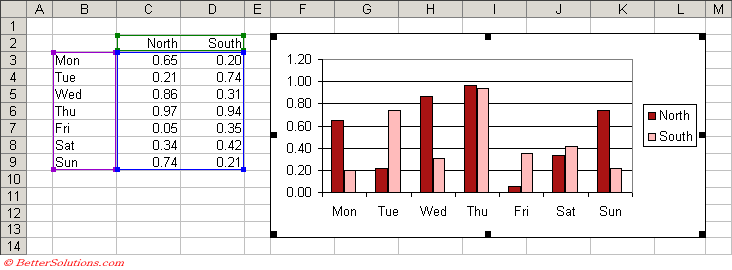 microsoft excel docs