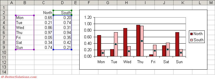 microsoft excel docs