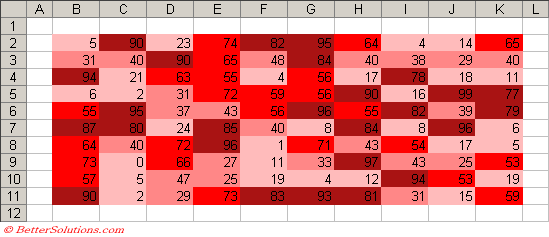 microsoft excel docs