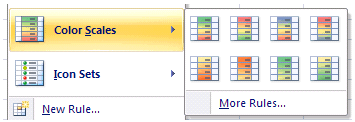 microsoft excel docs