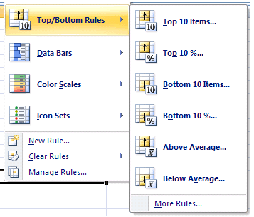 microsoft excel docs