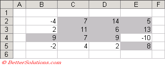 microsoft excel docs