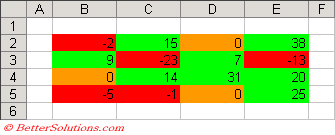 microsoft excel docs