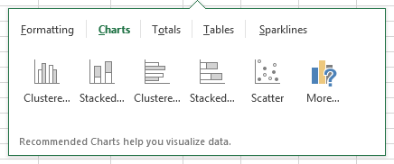 microsoft excel docs