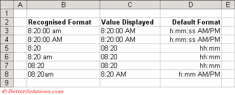 microsoft excel docs