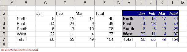 microsoft excel docs